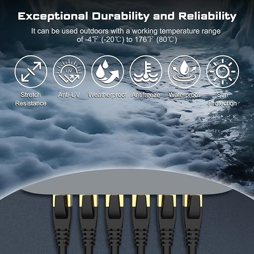 DbillionDa Cat 8 Ethernet Cable 40Gbps 2000MHz, 35FT Supports Cat7 Cat6 Cat5e - Image 6