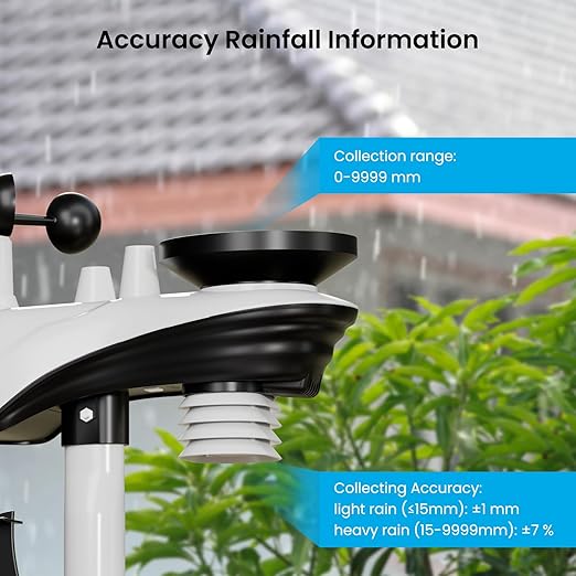 Sainlogic SA68 Weather Station 12-in-1 Weather Station Wireless Indoor Outdoor - Image 4