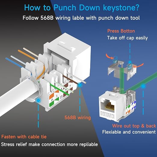 Keystone Jack Cat6 Slim, Keystone Jacks 90 Degree, RJ45 Keystone Jack Punch - Image 4