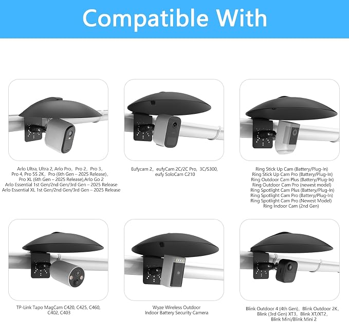 HOLACA Universal Gutter Mount and Sun Rain Shade Cover - Image 5