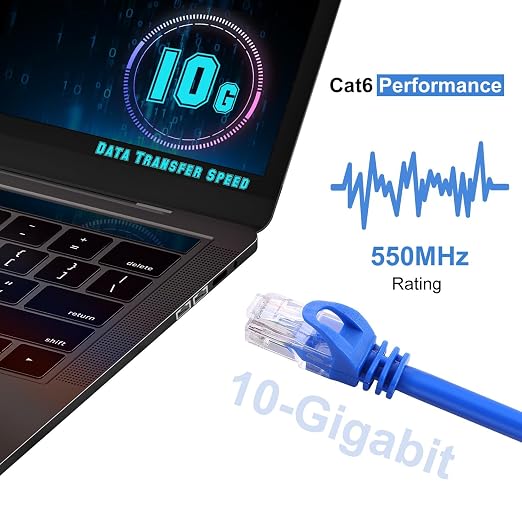 CAT 6 10 ft Ethernet Cable, Indoor High-Speed 10Gbps Snagless Long CAT6 10FT - Image 4