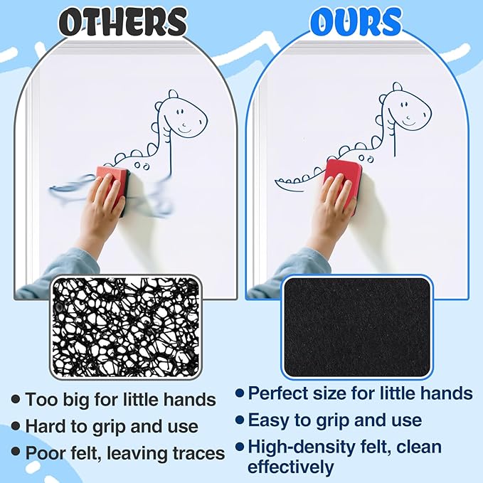 24 pcs Strong Magnetic Whiteboard Eraser - Mini Dry Erase Erasers, Small Chalkboard Cleansers Wiper for Kids Teachers Classroom Must Haves School Supply Home Office, Rectangle