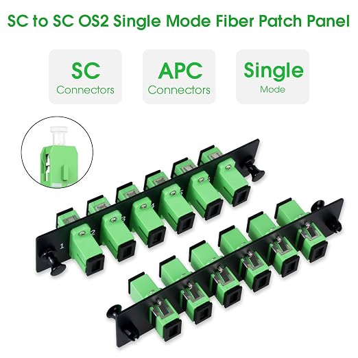 6 Simplex SCAPC Fiber Patch Panel - Image 4