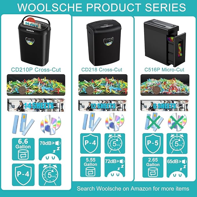 Paper Shredder,14-Sheet Cross Cut with 6.6-Gallon Basket, High Security Level P-4,3-Mode Design Shred Card/CD/Staple/Clip for Office