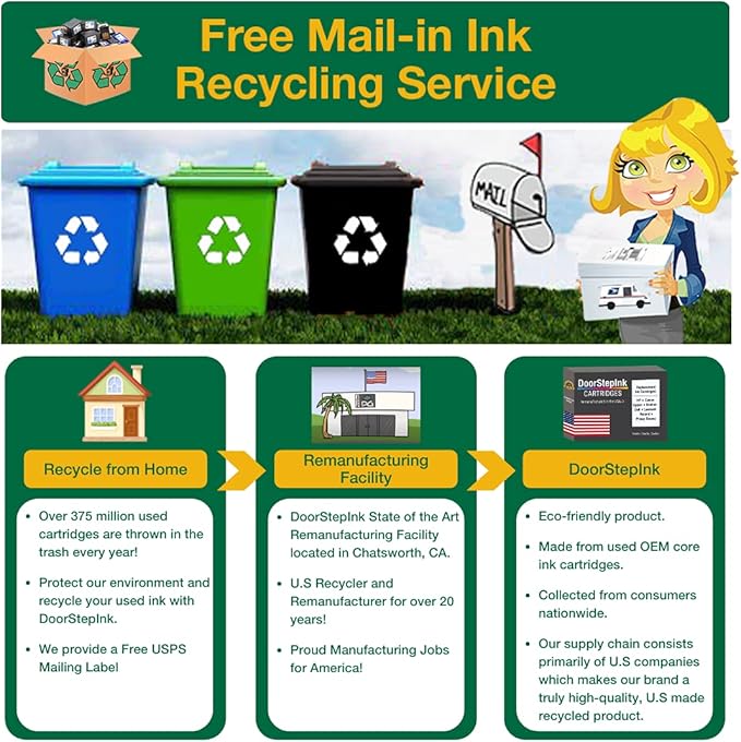 DoorStepInk Remanufactured Ink in The USA Cartridge Replacements for HP 96 2 Black C8767WN 1 Color C9363 for HP DeskJet Series: 5740, 5940, 6520, 6540, 6620, 6830v, 6840, 6940, 6980, 9800