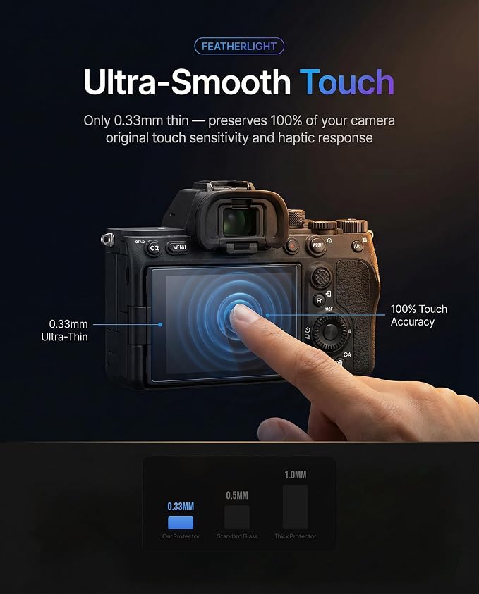 iDaPro A7R VI/A7R V/A7V Screen Protector - Image 6