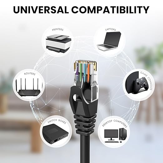 Ultra Clarity Cables Cat 6 Ethernet Cable 10 Feet, Cat6 Patch Cable, High Speed - Image 6