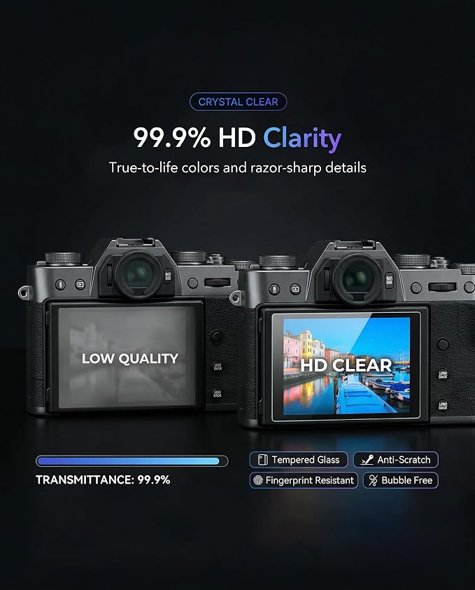 iDaPro Screen Protector for Fujifilm X-T50 Fuji XT50 + Hand Lanyard, Tempered - Image 5