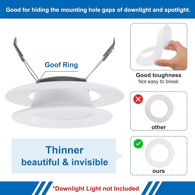 PATIKIL 3.2" ID 4.9" OD Plastic Trim Ring, Ceiling Light Goof Rings Matte - Image 3
