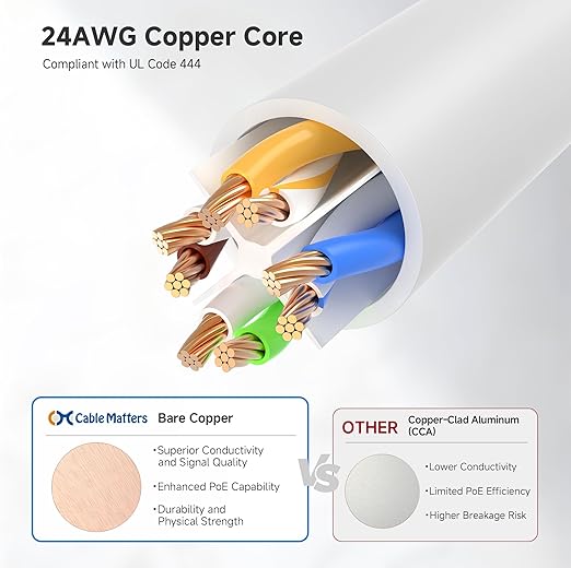 Cable Matters 10Gbps Snagless Cat 6 Ethernet Cable - 5ft - Image 6