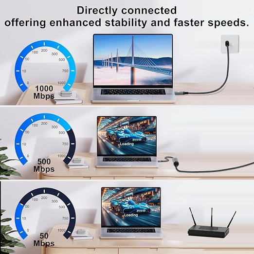 USB to Ethernet Cable 3.3FT, USB 3.0 A to RJ45 Male Cable Directly Connected - Image 6