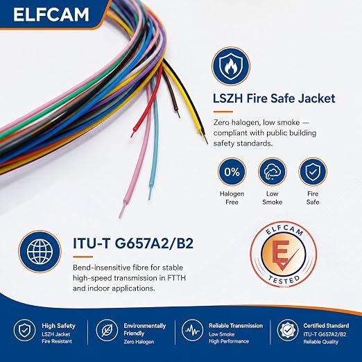 Elfcam® - 12-Fibre LC/UPC OM3 Multimode 50/125um Colour-Coded Optical Fibre - Image 3