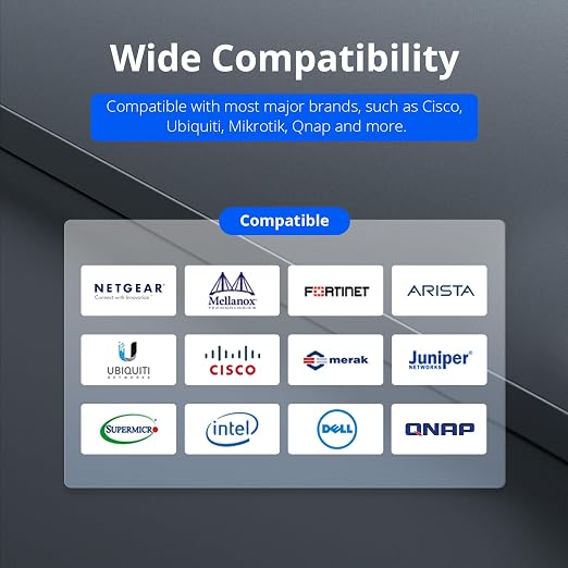 ipolex Colored 10G SFP+ Twinax Cable, Direct Attach Copper Passive Cable in Blue - Image 4