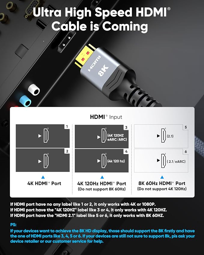 Highwings 8K@60 2.1 Long HDMI Cable 35FT, Ultra 48Gbps High Speed HDMI Braided - Image 2