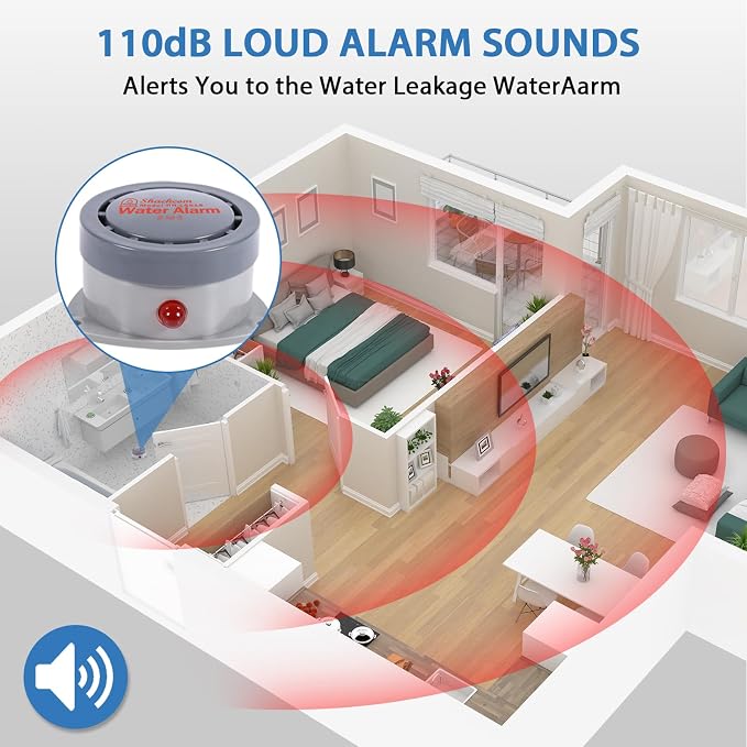 Water Leak Detector 2 Pack, Shackcom Water Alarm 110DB, Waterproof & - Image 3