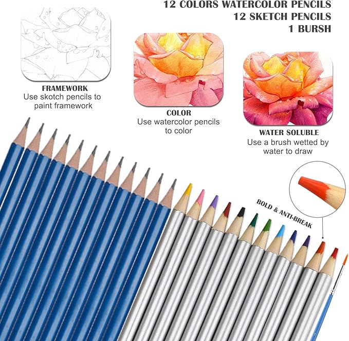 72Pcs Drawing Sketching Kit Set, Pro Art Supplies with Sketchbook, Watercolor, Graphite, Colored, Metallic, Charcoal Pencil, Drawing Set in Zipper Carry Case for Adults Teens Beginner