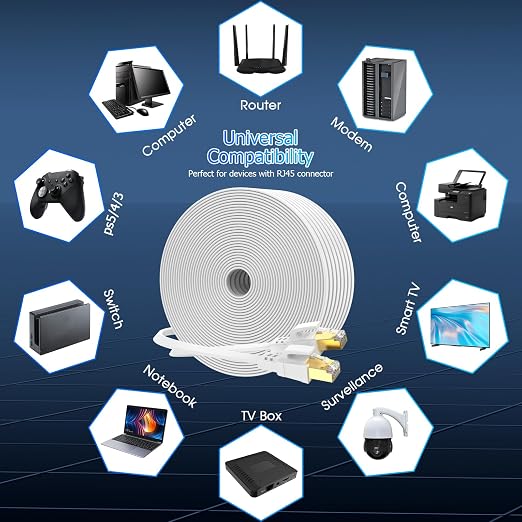 Cat 8 Ethernet Cable 200 ft, Heavy Duty High Speed Cat8 LAN Network Cable - Image 7