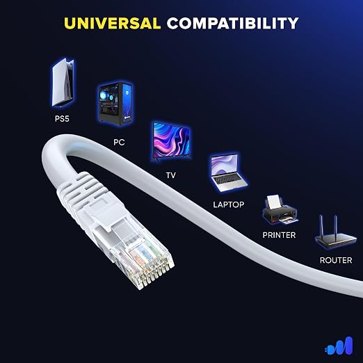 Maximm Cat 6 Ethernet Cable 75 ft - Image 6
