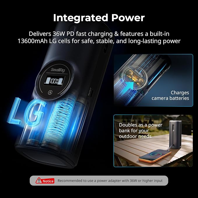 SMALLRIG NP-FZ100 Power Camera Battery Charger - Image 2