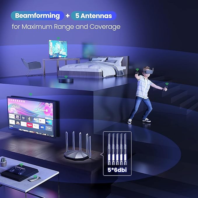 Tenda WiFi 6 Router for Home, AX1500 Dual Band Gigabit Router for Wireless - Image 4