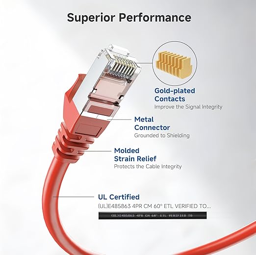Cable Matters 10Gbps Snagless Short Shielded Cat 6A Ethernet Cable - 3ft - Image 3