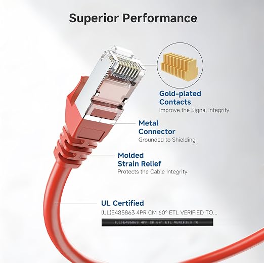 Cable Matters 10Gbps Snagless Long Shielded Cat 6A Ethernet Cable - 125ft - Image 3