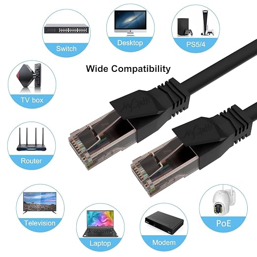 Cat6 Ethernet Cable 0.6 FT, Snagless Short Cat 6 Patch Cord, RJ45 Pure Copper - Image 7