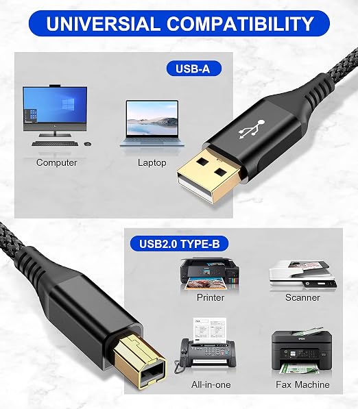 sweguard Printer Cable 10ft, USB-A to USB-B Cable, High Speed Nylon Braided - Image 2