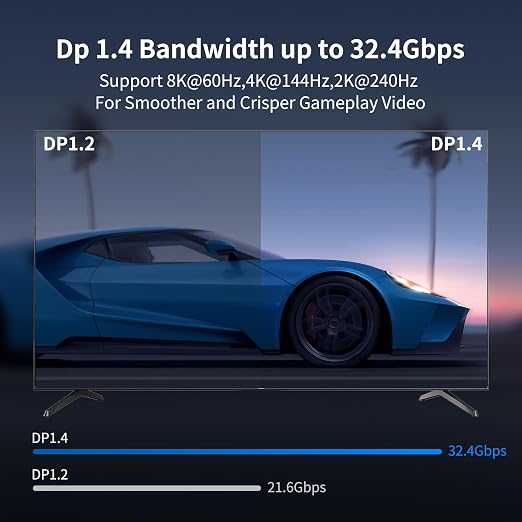 RUIPRO DisplayPort Cable 1.4, 8K Fiber Optic DP Cable 50ft, Supports 32.4Gbps - Image 2