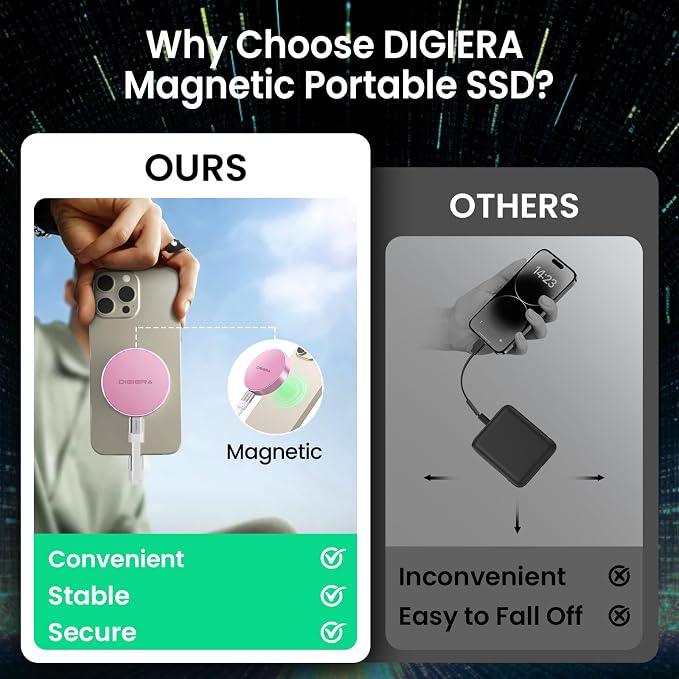 DIGIERA 1TB Magnetic Portable SSD, External Solid State Drives - Image 3