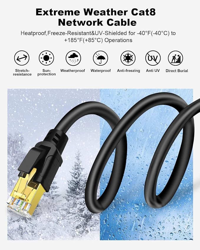 Yauhody CAT 8 Ethernet Cable, 10ft Ultra High Speed 40Gbps 2000MHz SFTP 26AWG - Image 5