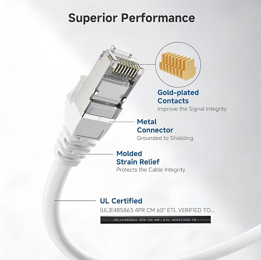 Cable Matters 10Gbps Snagless Long Shielded Cat 6A Ethernet Cable - 150ft - Image 4