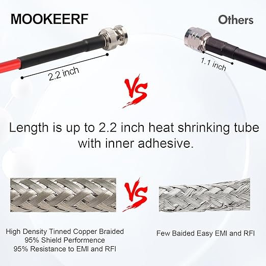MOOKEERF 10FT RG58 50 ohm BNC Male to Male Coax Cable - Image 3
