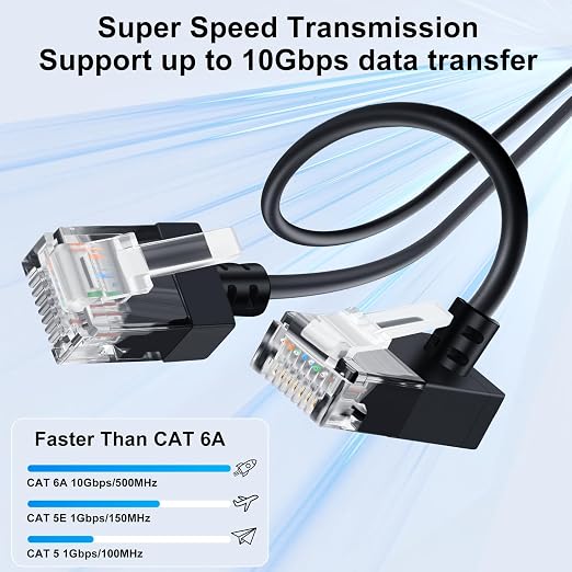 Cat6A Ethernet Cable 90 Degree Up Angled 10FT, Flexible Slim & Ultra Thin Cat6 - Image 2