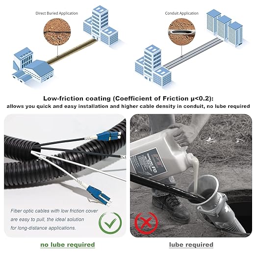 2m-50Pack Uniboot LC to LC Armored Fiber Patch Cable, Singlemode 9/125um Fiber - Image 5