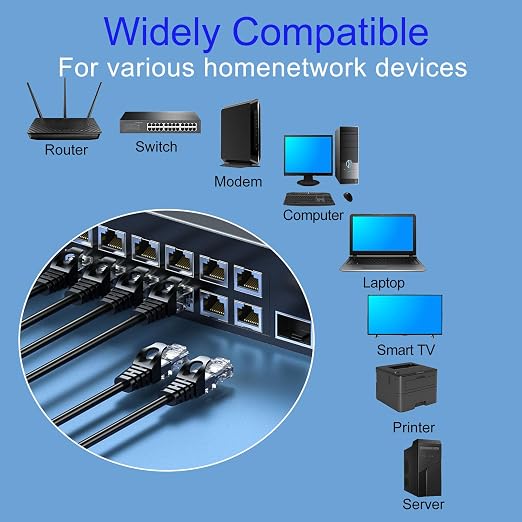 Cat 6 Ethernet Cable 1FT 10Pack, Cat6 Ethernet Patch Cable 10Gbps, High-Speed - Image 7