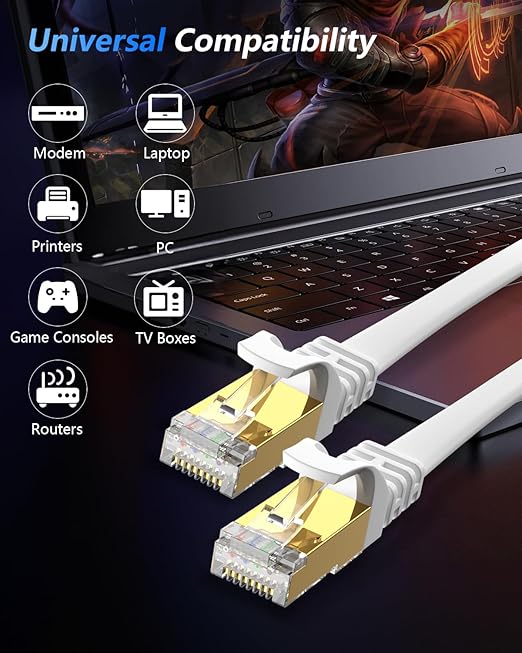BUSOHE Cat 8 Ethernet Cable 10 FT 2Pack, 40Gbps 2000Mhz High Speed Flat Cat8 - Image 7