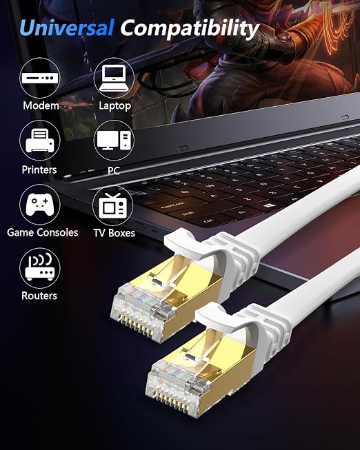 BUSOHE Cat 8 Ethernet Cable 100 FT, 40Gbps 2000Mhz High Speed Flat Cat8 Cable - Image 7
