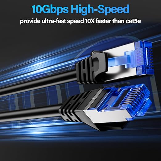 Cat6A Ethernet Cable Shielded 10Gbps 7 ft, Slim Shielded Ethernet Cable Cat 6 - Image 2