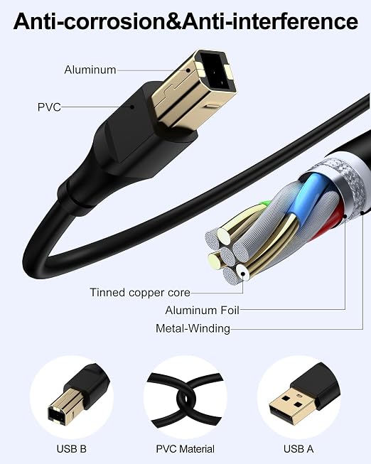 HP Printer Cable 20ft, Square USB A to USB B Cable - Image 2