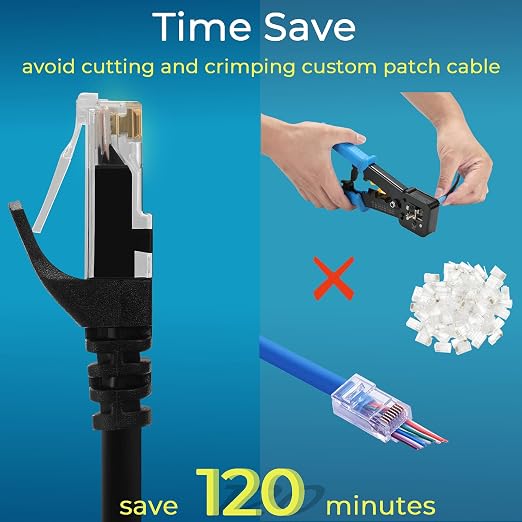 Rapink Patch Cables Cat6 2ft, Ethernet Patch Cable 10G, Cat 6 Patch Cable - Image 3