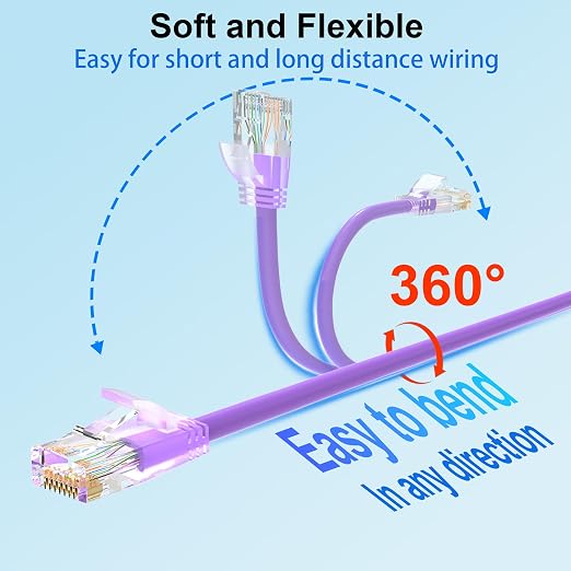 Cat 6 Patch Cables 2 feet, Slim Cat6a Ethernet Patch Cable 10Gbps 550Mhz - Image 4