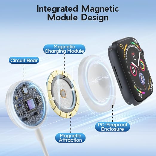 Upgraded Apple Watch Charger, 3 in 1 Multi Charging Cable 6FT, Magnetic Fast - Image 3