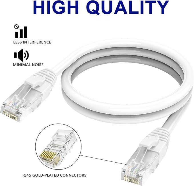 Adoreen Cat 6 Ethernet Cable 300 Ft-White, Outdoor & Indoor Snagless Long Round - Image 3
