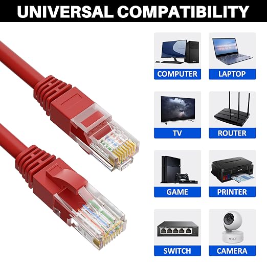 Kxable Cat5e Ethernet Cable 50 FT, Cat 5e Internet Cable, Standard RJ45 - Image 6