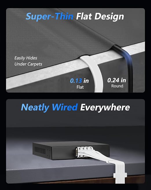 BUSOHE Cat 8 Ethernet Cable 20 FT, 40Gbps 2000Mhz High Speed Flat Cat8 Cable - Image 4