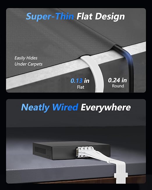 BUSOHE Cat 8 Ethernet Cable 75 FT, 40Gbps 2000Mhz High Speed Flat Cat8 Cable - Image 5