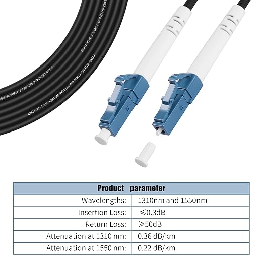 Fibergaga-75M OS2 LC to LC Fiber Optic Cable Outdoor Armored Single Mode - Image 3