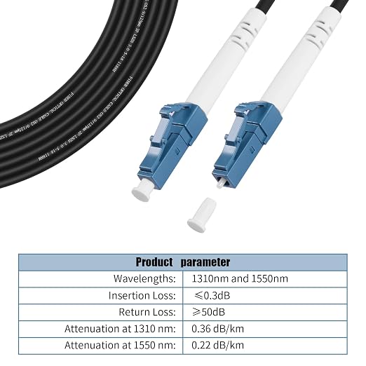 Fibergaga-30M OS2 LC to LC Fiber Optic Cable Outdoor Armored, Single Mode - Image 3