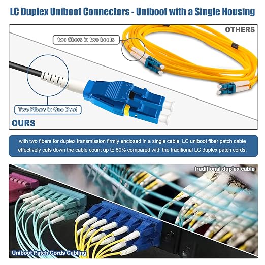 10-Pack - 3m Uniboot LC to LC Armored Fiber Patch Cable, Singlemode 9/125um - Image 3